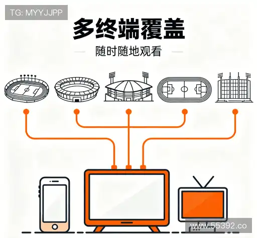 我们灵活适应性